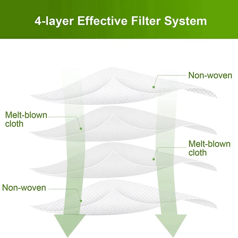 Вакуумные мешки совместимые с мешками Irobot Roomba серии I &amp S J замена для I3 +(3550) I4 +(4552)