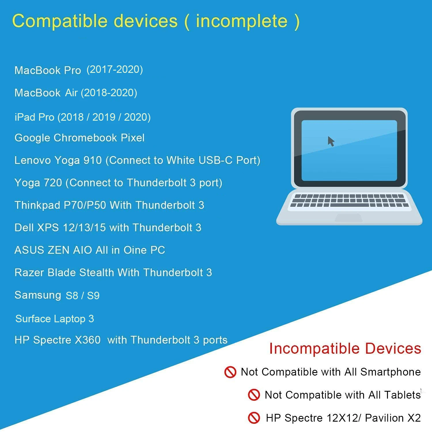 Переходник с USB C на Dual HDMI 4K @ 30hz Type (с Thunderbolt 3 USB3.0) 2 для MacBook Pro Air XPS Thinkpad | Электроника