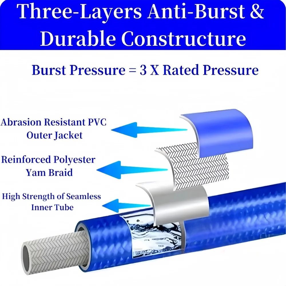 2-35 м шланг для очистки канализационных дренажей напорный машина высокого