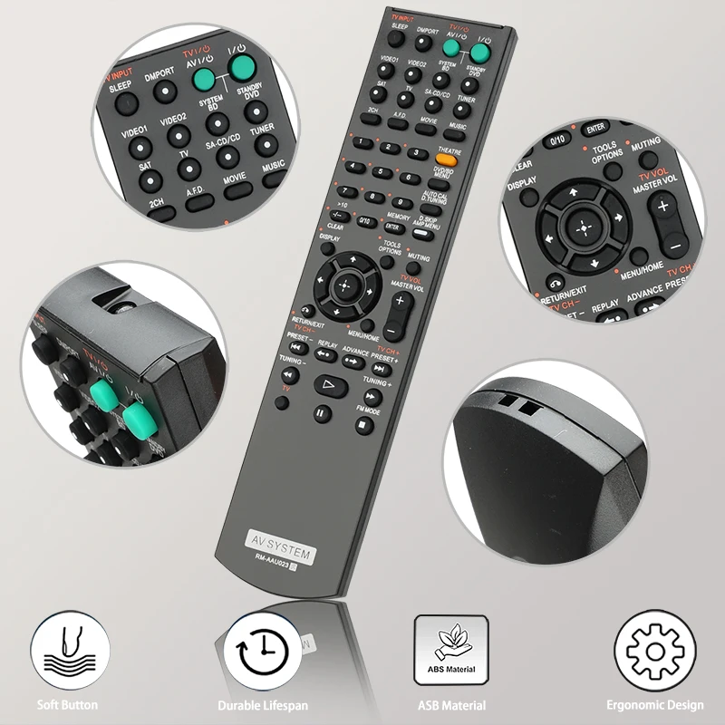Для RM-AAU023 Sony-домашний кинотеатр-система-дистанционное управление-замена для