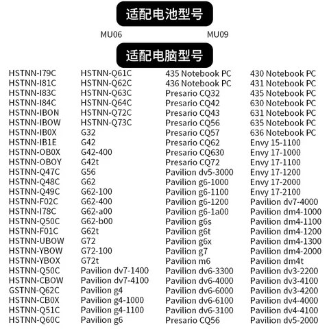 MU06 Аккумулятор для ноутбука HP Pavilion G4 G6 G7 G42 CQ32 CQ42 CQ62 CQ72 DV6 DM4 430 HSTNN-CBOX HSTNN-Q60C HSTNN-UB0W MU09 6 ячеек