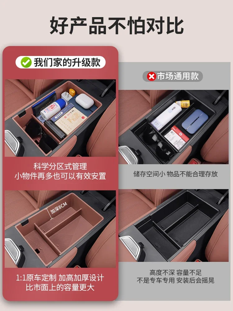 Для Changan UNI-Z ABS ящик для хранения подлокотника центрального управления