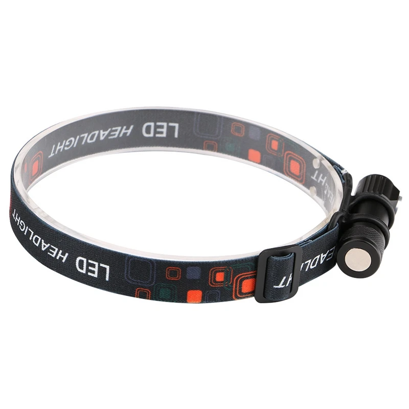 

USB Rechargeable Bright Headlight Waterproof Running Headlight 1000 Lumen With 5 Modes