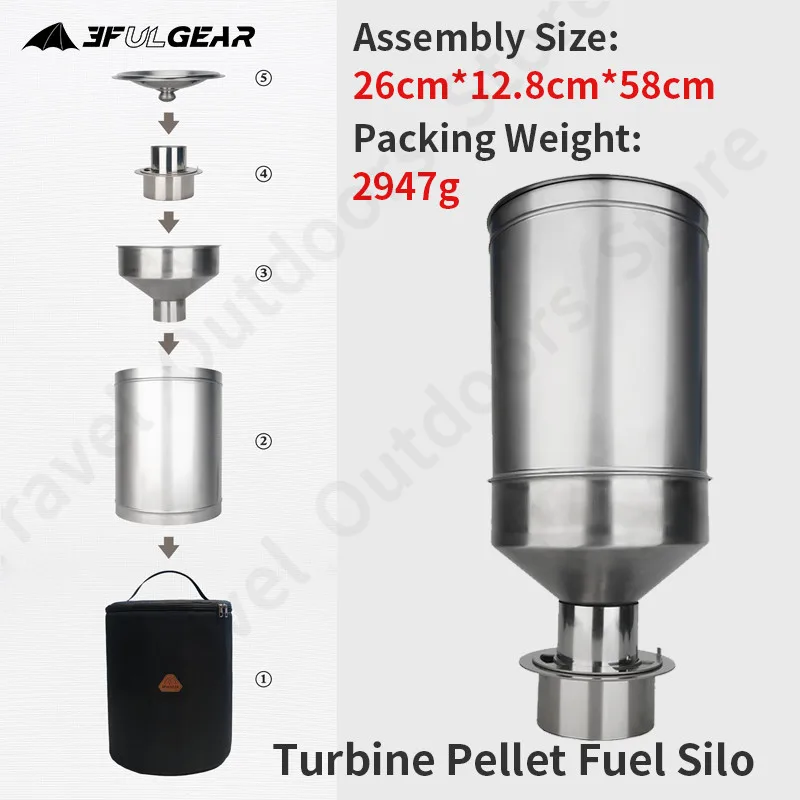 3F UL зубчатая зимняя печь топливный бункер полная нагрузка 10кг переносная турбина