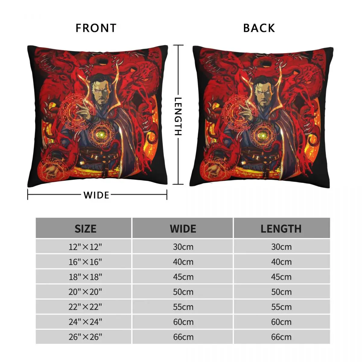 Рисунок 4 - Докторская Стефан необычная квадратная