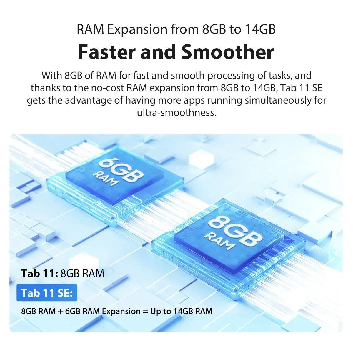 Blackview Tab 11 SE 10 36'' FHD дисплей Unisoc T606 Octa Core Dual 4G LET GPS 8 ГБ ОЗУ 128 ПЗУ Android 12 Планшеты