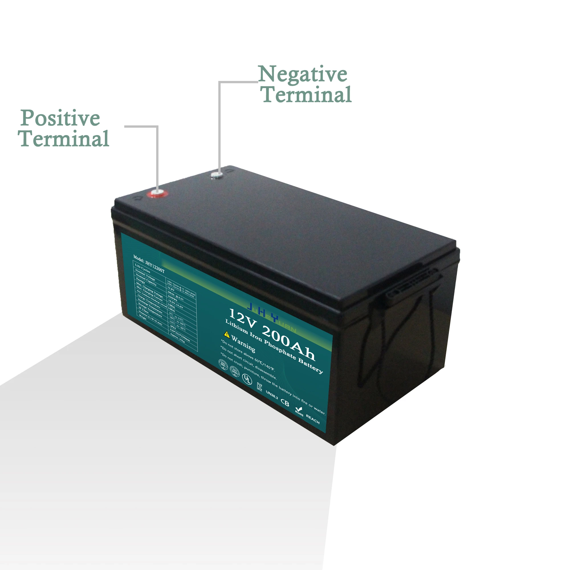 

Factory Made JHY Practical Battery Bank 12V 200Ah Digital Battery Lithium Battery