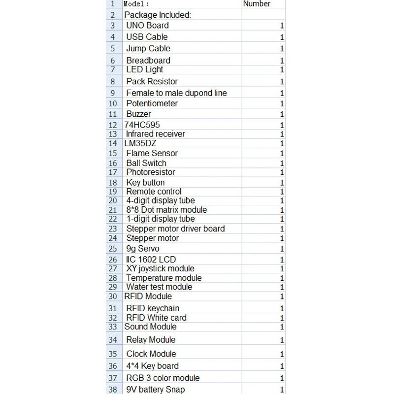 Супер стартовый комплект для обновленной версии Arduino UNO R3 обучающий с розничной