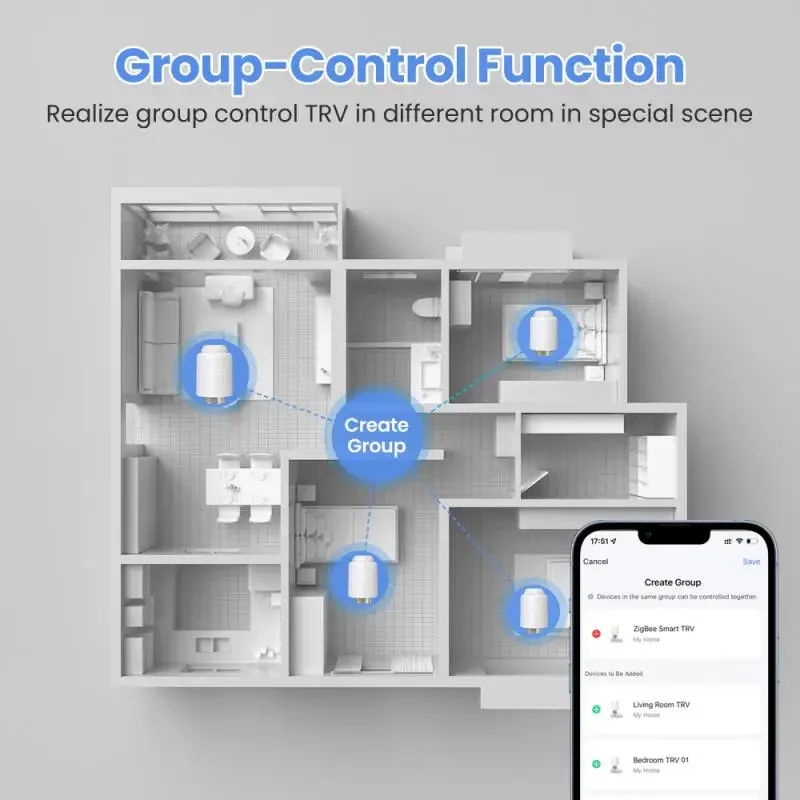 Tuya ZigBee привод радиатора термостат умный TRV термостатический клапан контроллер