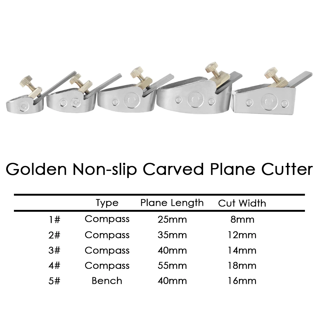 LOMMI Violin Plane Set 5pcs Finger Plane Cutter 8-16mm Blade Width For DIY Violin Viola Cello Wooden Instrument Gold-plated