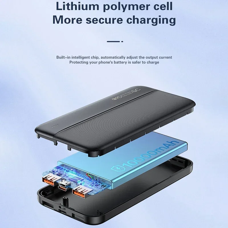 Ranwomen 20000 мАч Power Bank Портативный USB-кабель 22 5 Вт Быстрый внешний аккумулятор для