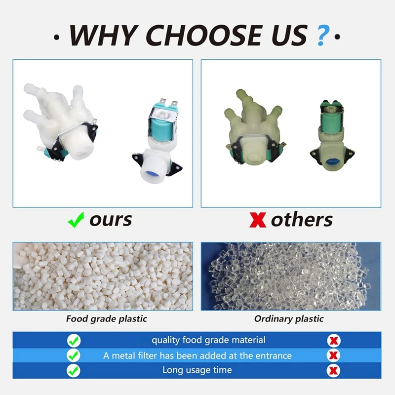 5220FR2075L шайба впускной клапан холодной воды и 5220FR2006H горячей для шайбы/Kenmore