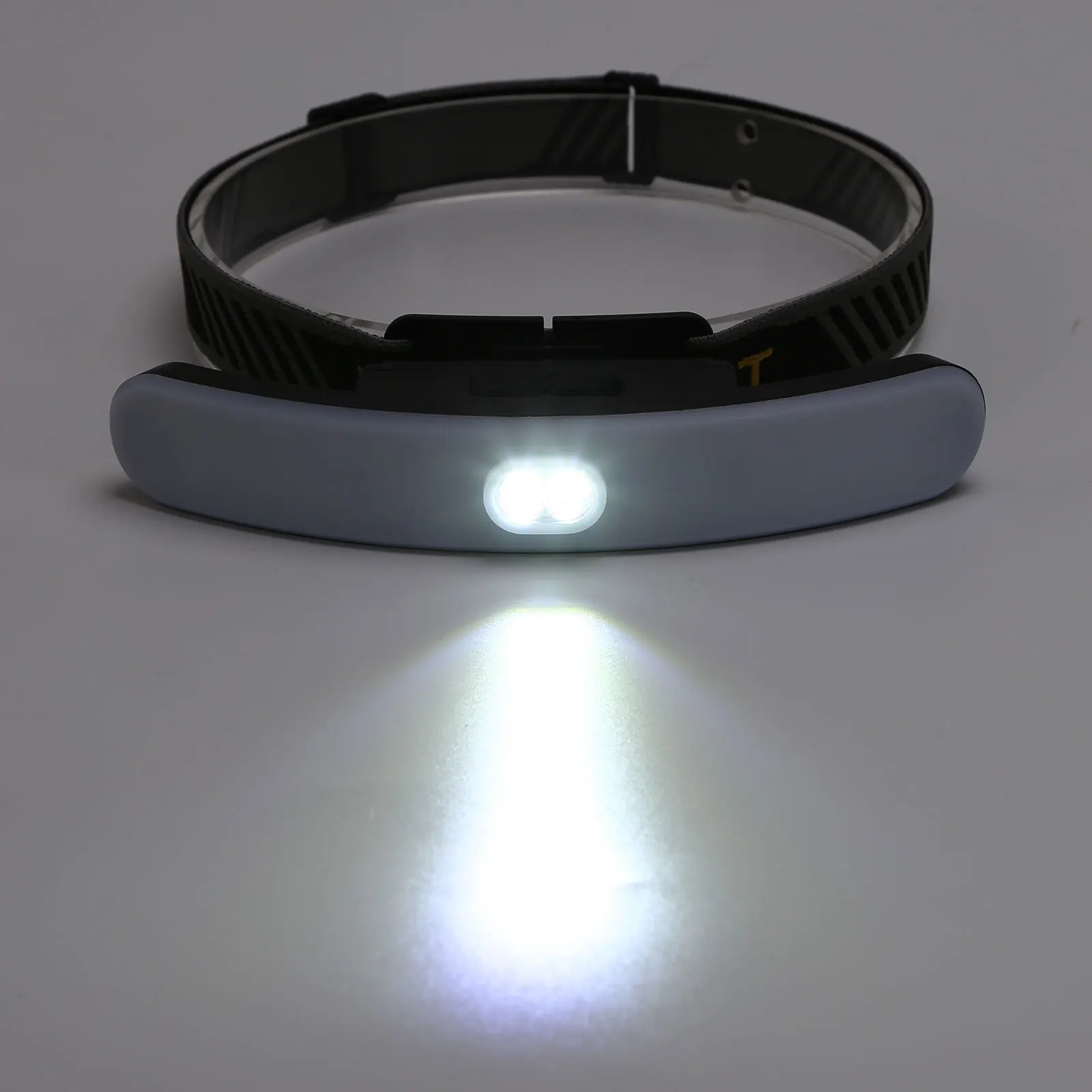 

LED Headlamp Flashlight 1000mA 800 Lumens USB Rechargeable Head Lamps Ultra Bright 6 Lighting Modes Waterproof COB LED Headlight