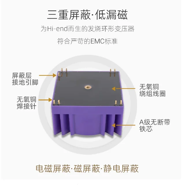 Eversolo A6 Master A8 Обновление цифровой трансляции Линейная плата питания Специальный