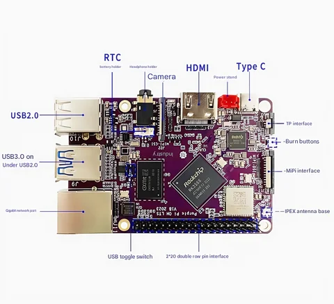 Фиолетовый Pi OH Rockchip RK3566 Плата разработки Hongmeng с открытым исходным кодом Android Linux AI Программирование Встроенный обучающий комплект