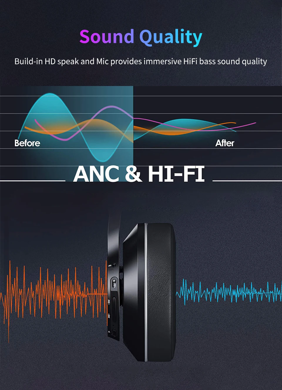 Накладные Bluetooth-наушники RichCentury 30 часов воспроизведения беспроводные наушники