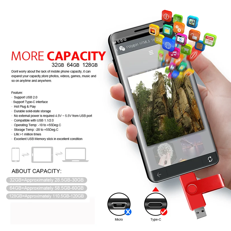 

USB Type C 2 в 1 флеш-накопитель 32 Гб 64 Гб usb 128 ГБ высокоскоростной флеш-накопитель использованные телефоны