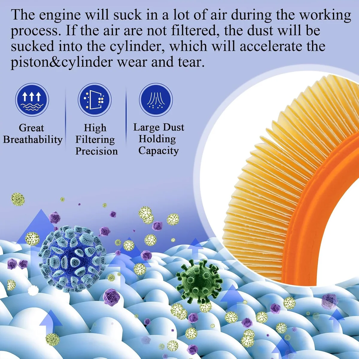 Ford Lincoln Ca10262 Pa4323 Cfa1333 Запасной Воздушный Фильтр Номер Детали 9-49883 Waf2883 7c3z-9601-a Для