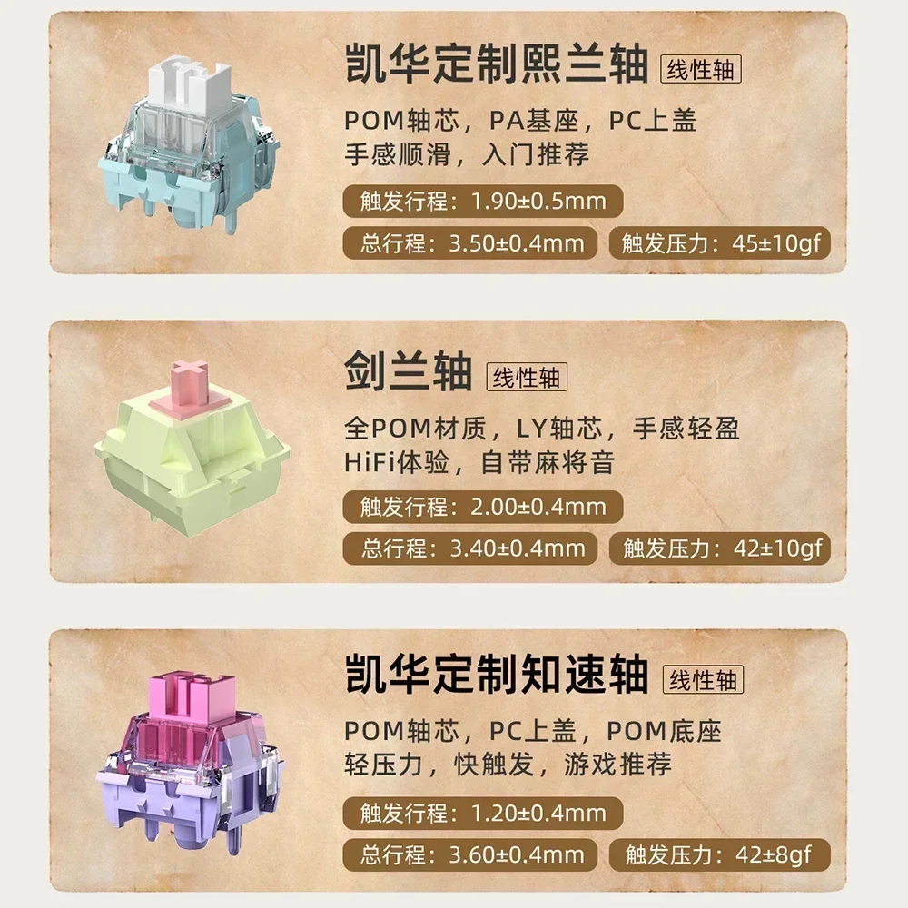 iLovbee B98 Ретро-механическая клавиатура 2U0 98 беспроводная раскладка Bluetooth/2 4G/Type-c