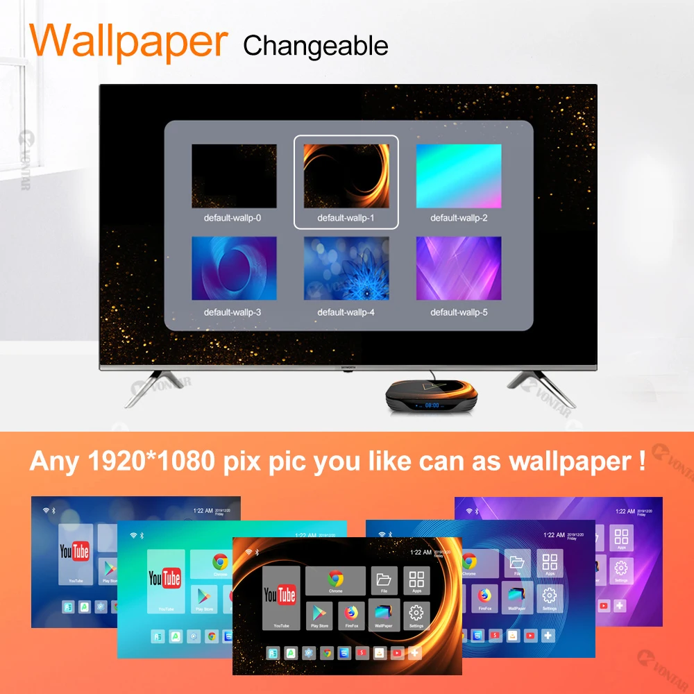 Приставка Смарт-ТВ Vontar 8K Amlogic S905X3 Android 9 0 4 + 128 ГБ Wi-Fi | Электроника