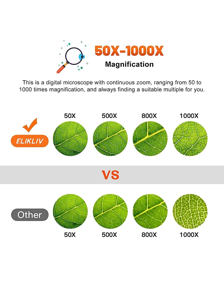 Elikliv Цифровой Микроскоп Edm4 4