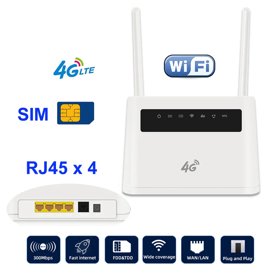 Europe Asia Africa Unlock Networking IPTV 300Mbps Wireless Modem VPN 4G Wifi Router With SIM Card Slot Wi-fi Hotspot Repeater R9