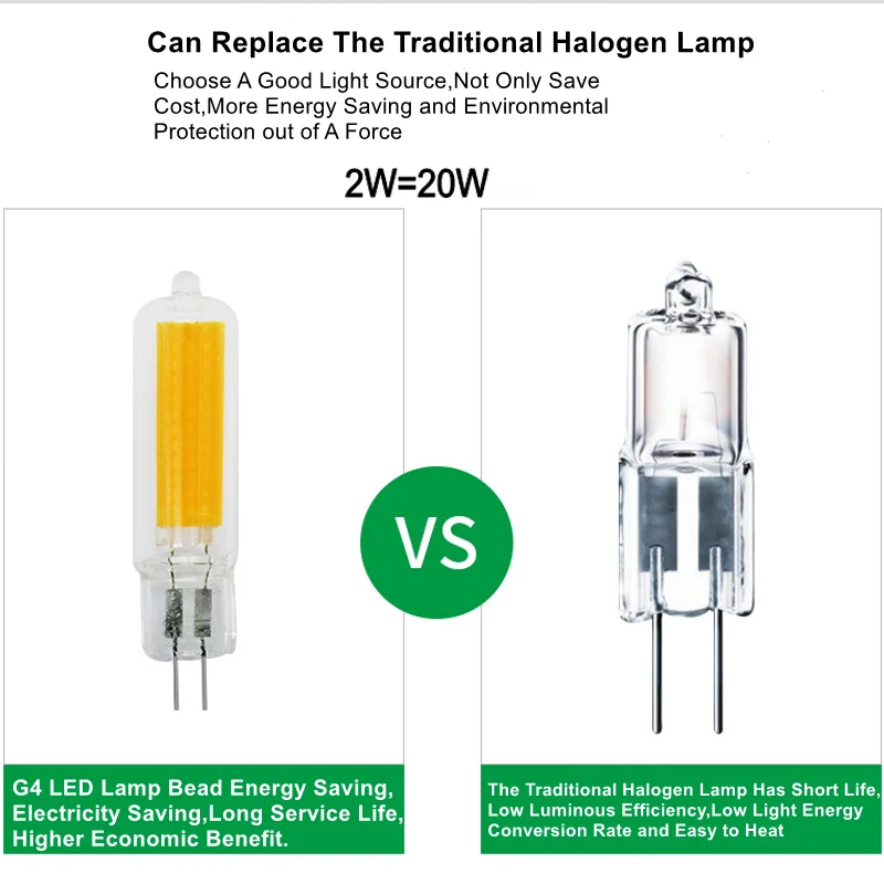 Bright  G4 LED Light Bulb 7W 9W 12W AC220V Glass Lamp  Constant Power Light LED Lighting G9 G4 COB Bulbs images - 6