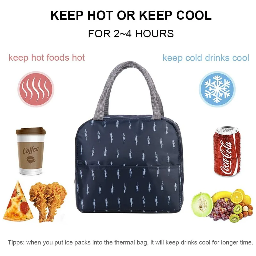 Рисунок 4 - Ланч-бокс для женщин