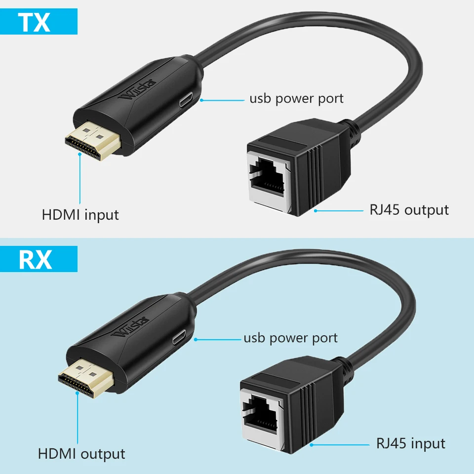 1 пара HDMI RJ45 удлинитель 60 м по категории 5e/6 сети Ethernet LAN к ретранслятор 1080P для HDTV DVD