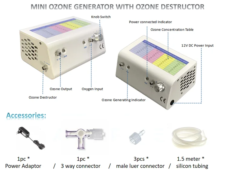 AQUAPURE MOZ0.2-AD Ozonator медицинский генератор озона с 10-104 мг/л озоновый Разрушитель O3 для