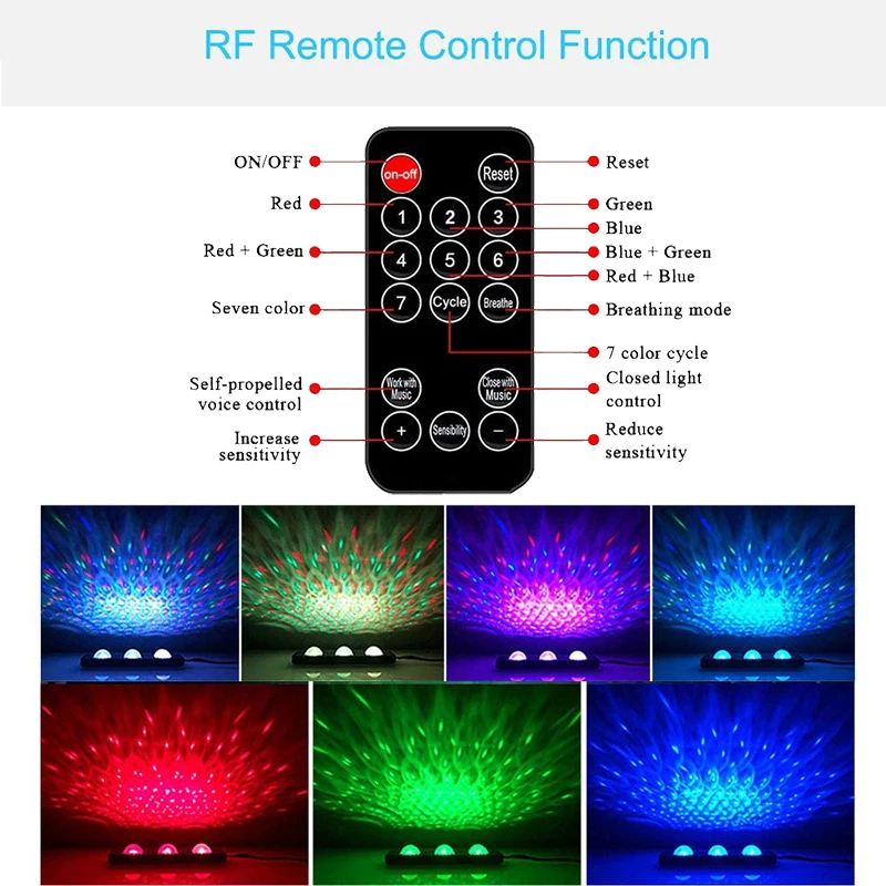 Car Interior Atmosphere Foot Light USB RGB LED Starlight Ambient Decorative Carpet Lamp Kit Remote Control Sound Decoration |