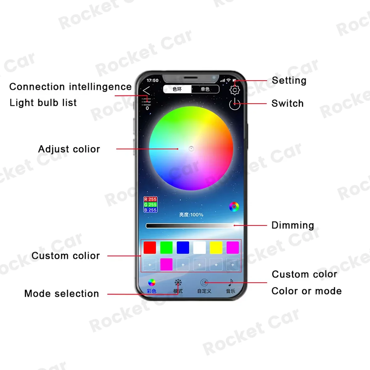 256 цветов светодиодных вентиляционных отверстий с приложением для Mercedes Benz W205 W213