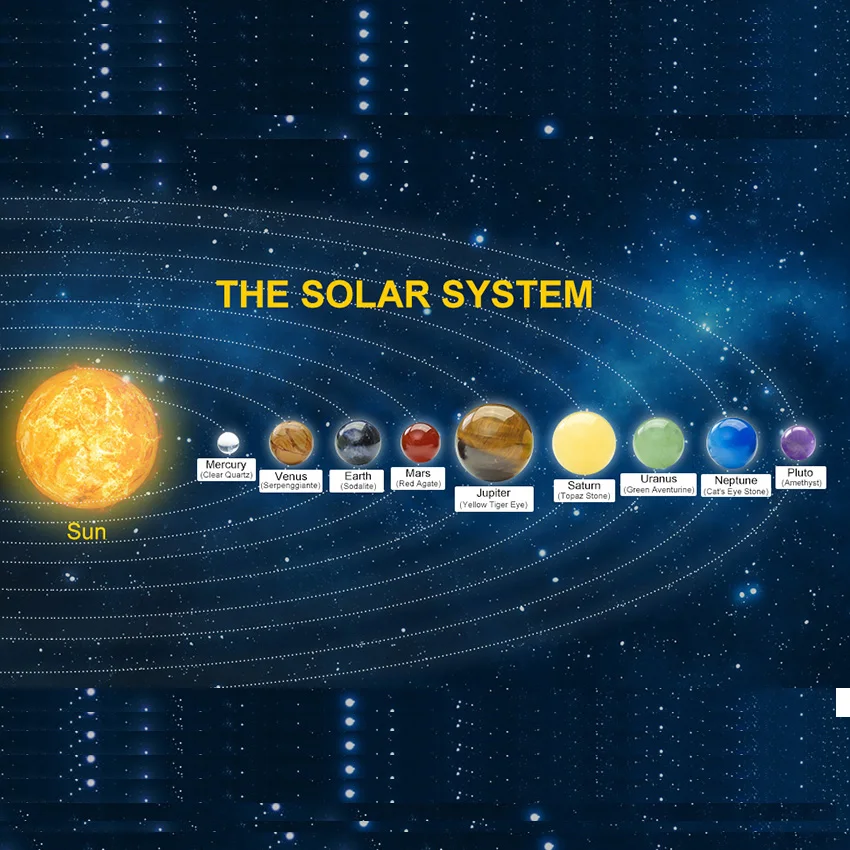 XSM 9 Planets Solar System Desk Decor Tumbled Reiki Healing Crystal Gemstones Ball Set Celestial Creative Gift Mini Size