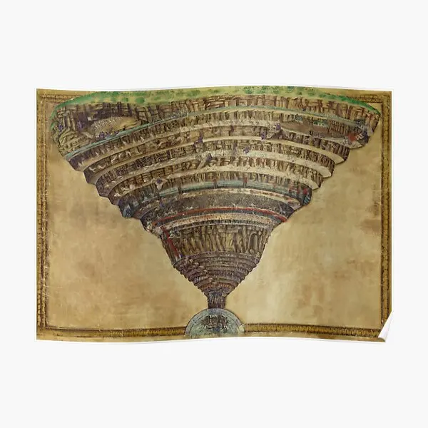 

Плакат Botticelli La Carte De L Enfer Dantes, забавное украшение, Декор, Настенная картина, комната, современный принт, винтажный дом, без рамки