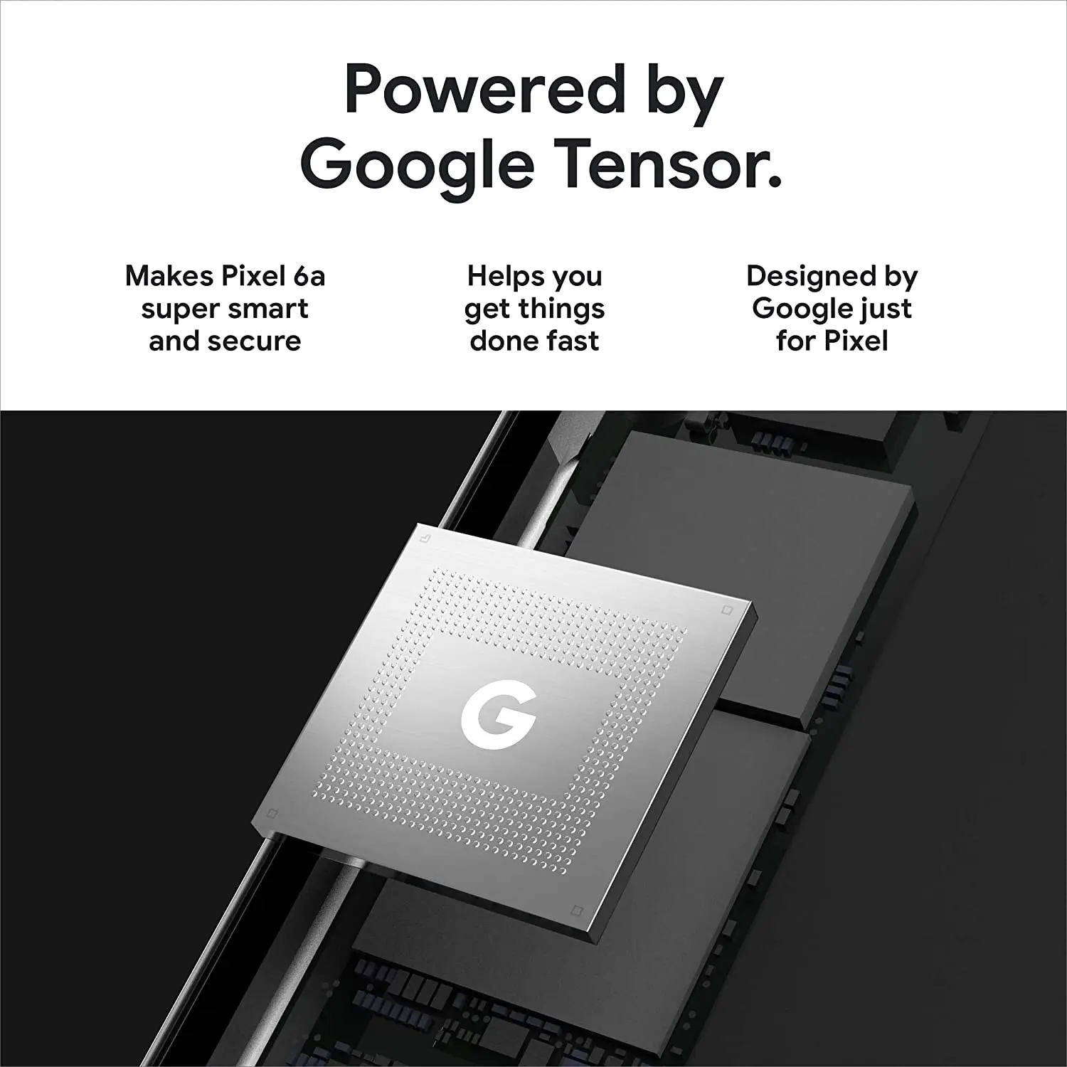 Original Google Pixel 6A 5G Smartphone 6GB RAM 128GB ROM 6.1