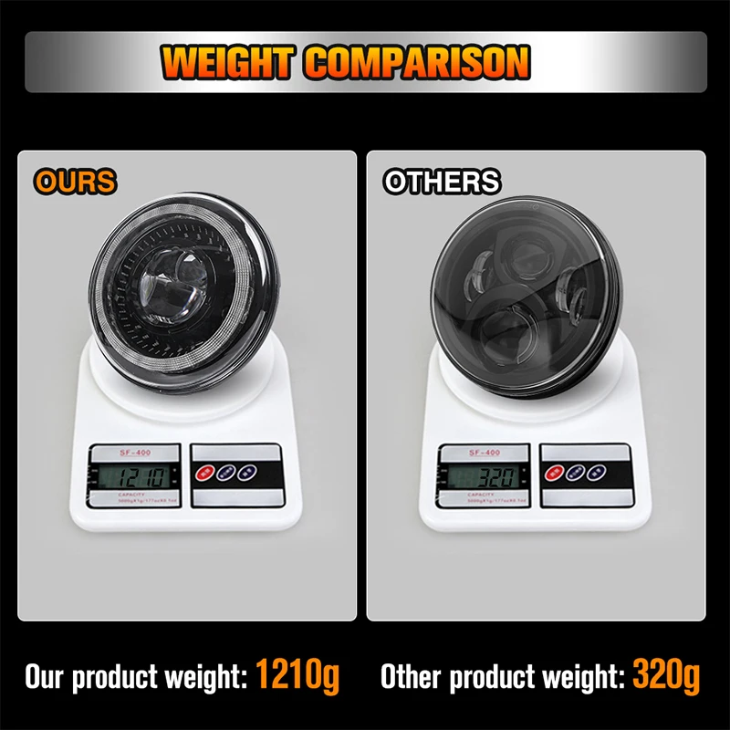 Мотоциклетная светодиодная фара 7 дюймов E9 DOT E-mark для Harley KAWASAKI Honda Yamaha Suzuki Cafe Racer Jeep