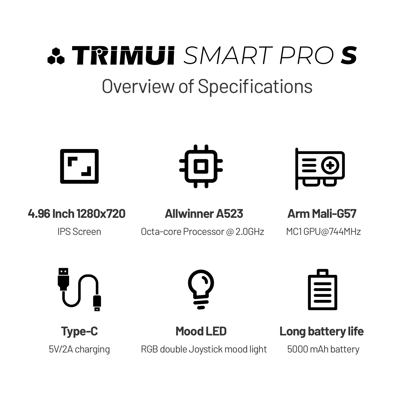 Фото Портативная игровая консоль TRIMUI SMART PRO S, экран IPS 4,96 дюйма, процессор Allwinner A523, джойстик Холла и RGB-подсветка TG5050 Playe №4