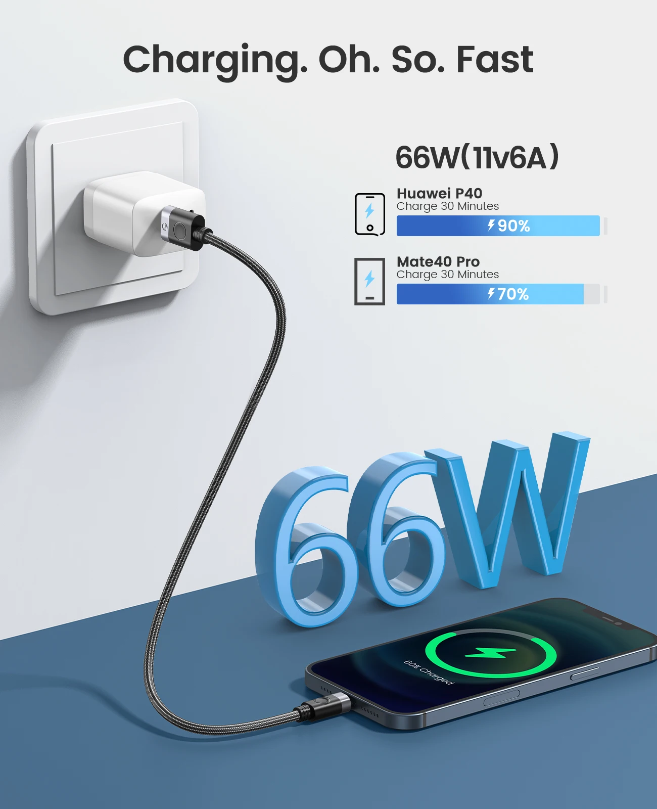 Фото ORICO PD 29 Вт USB C для Lightning Кабель MacBook USB C Быстрая зарядка для iPhone зарядное устройство Type C кабель для iPhone 13 12 Pro Max №3