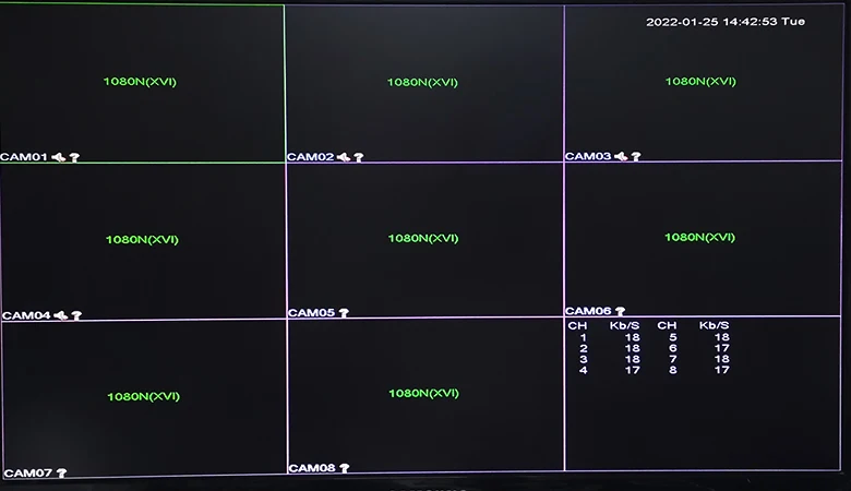 8-канальный модуль платы видеорегистратора Hi3520D Xmeye 1080N 8CH H.265 + гибридный 6 в 1 для 2MP