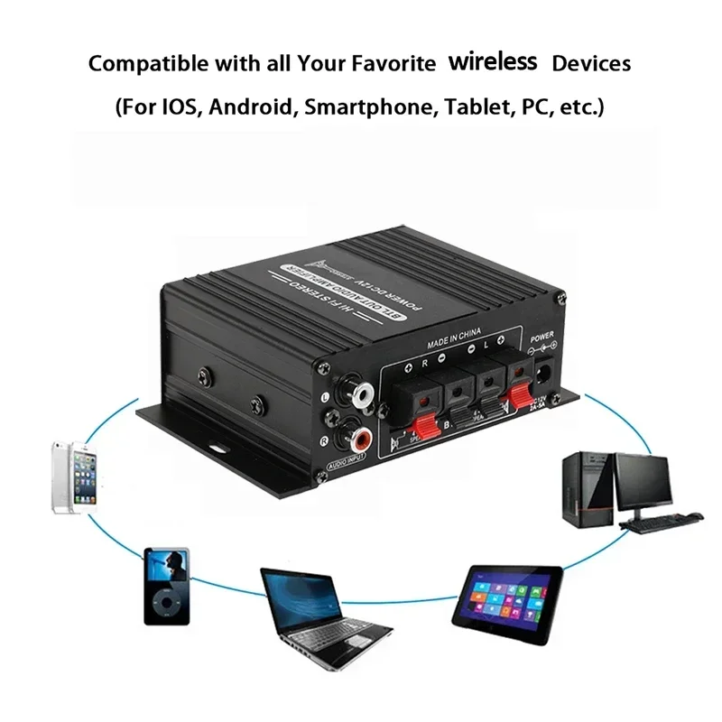 Синий стерео аудио усилитель для домашнего кинотеатра клуба искусственная