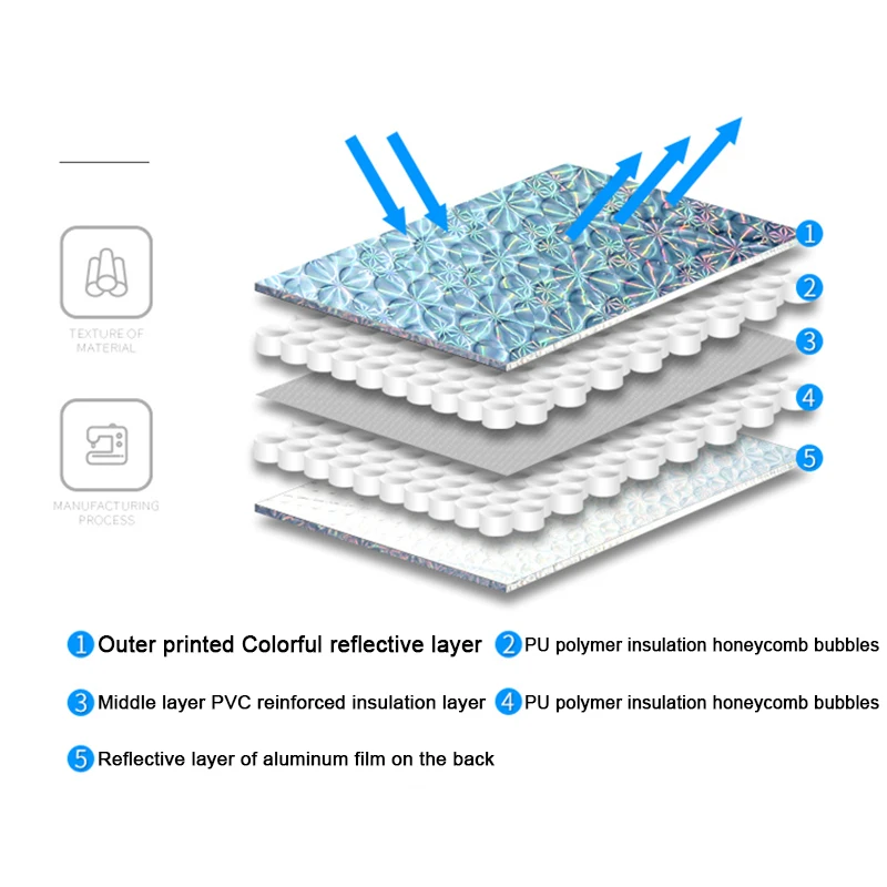 Для BYD TANG EV TAN 2022 2023 2024 красочный светоотражающий узор автомобильный