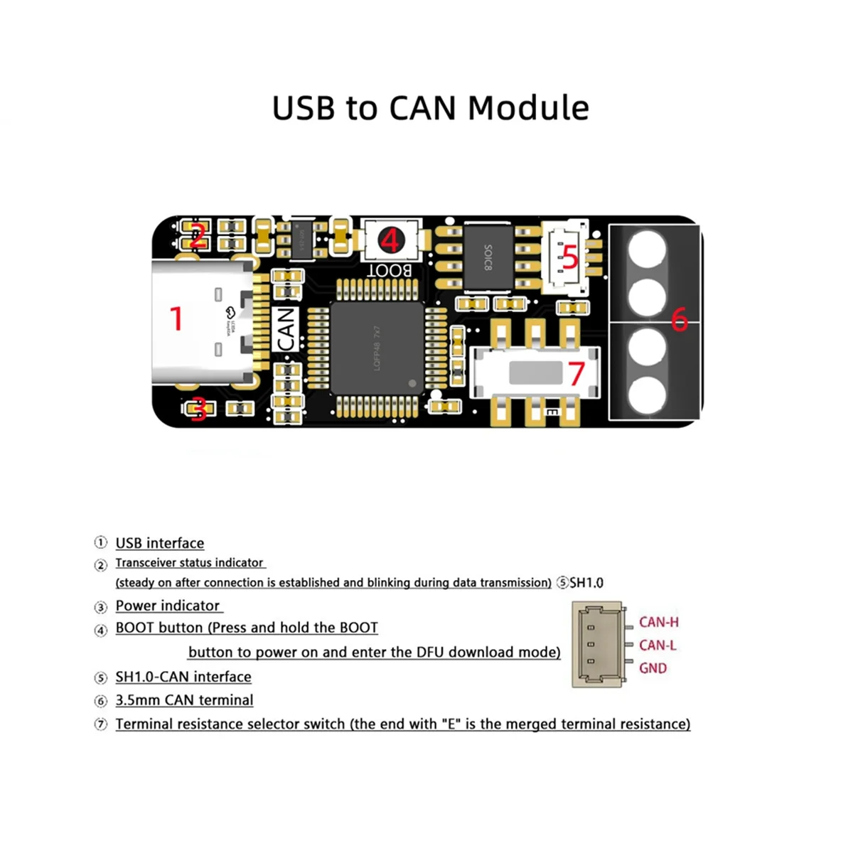 Модуль USB-CAN CANable Debugger Инструмент для отладки CAN-шины Linux Win10 11 программное