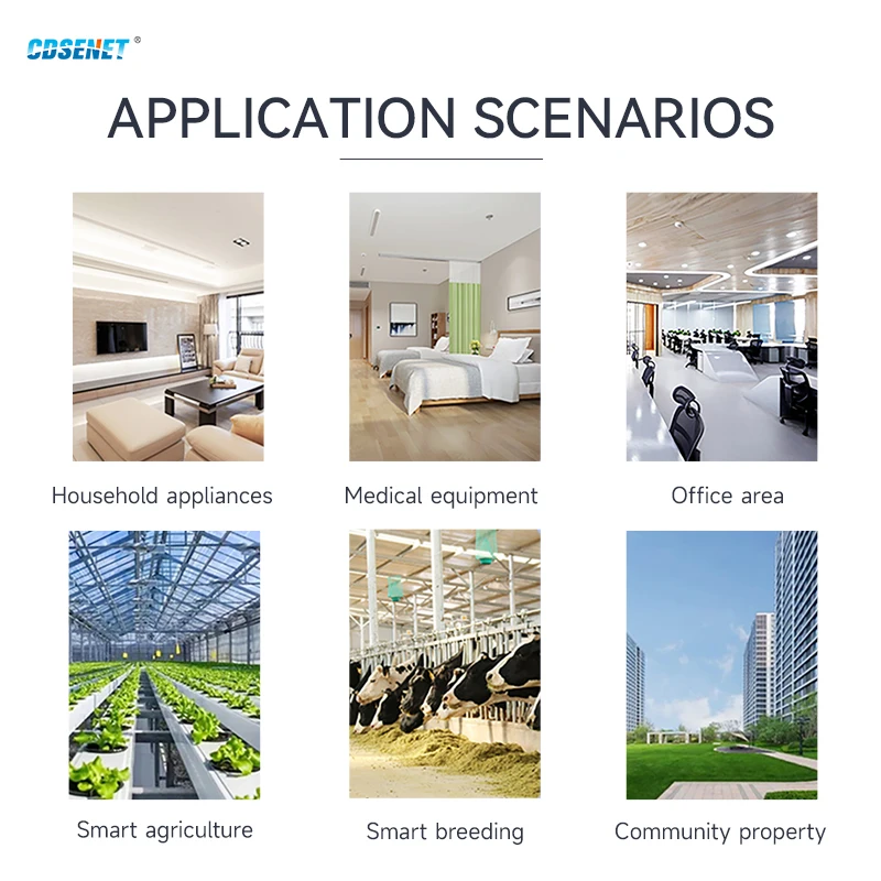 Беспроводной модуль LLCC68 LoRa CDSENT E220-400M33S 433/470 МГц 33dBm большой радиус действия 16 км