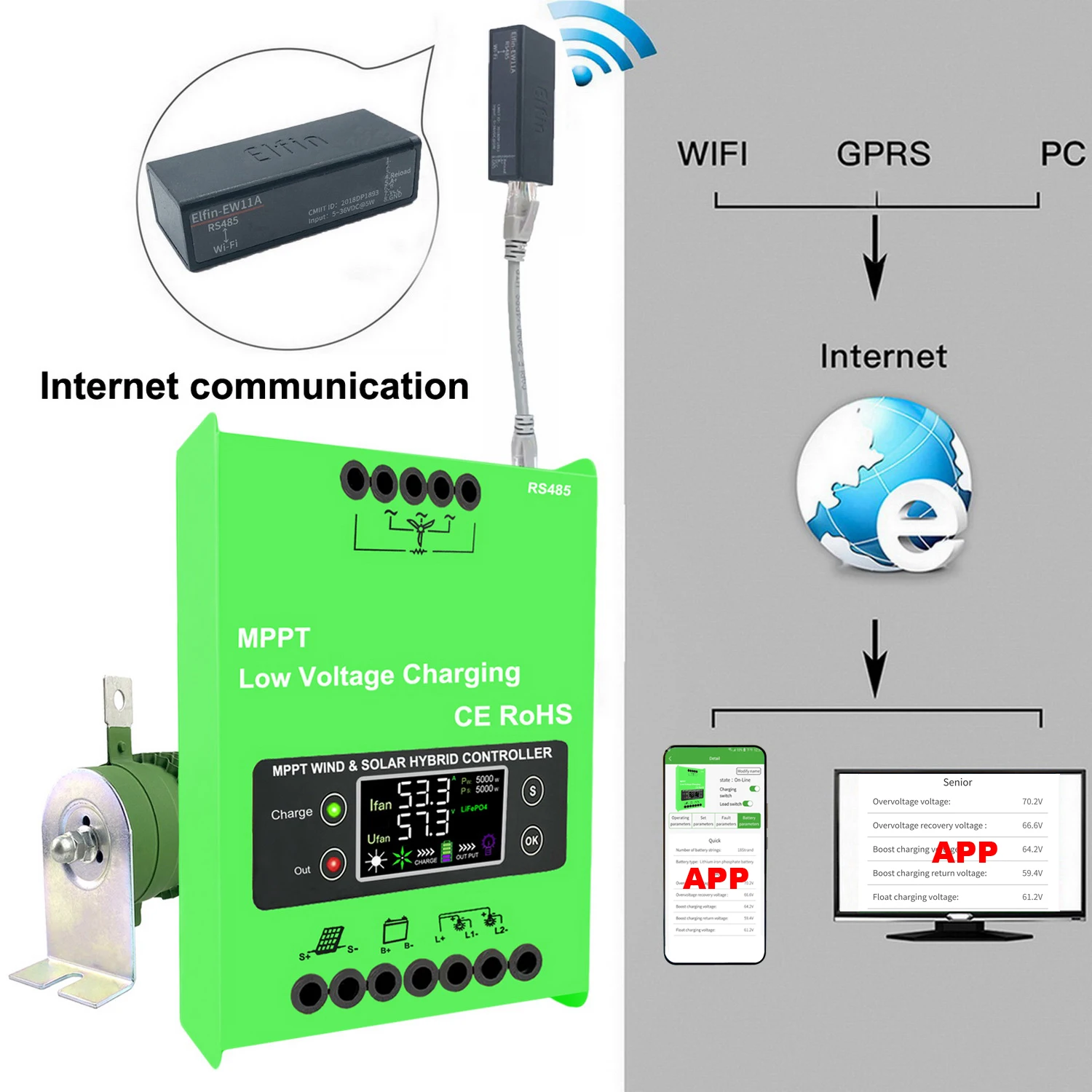 Контроллер заряда MPPT 5000 Вт 4 кВт Гибридная система солнечной и ветровой энергии 12