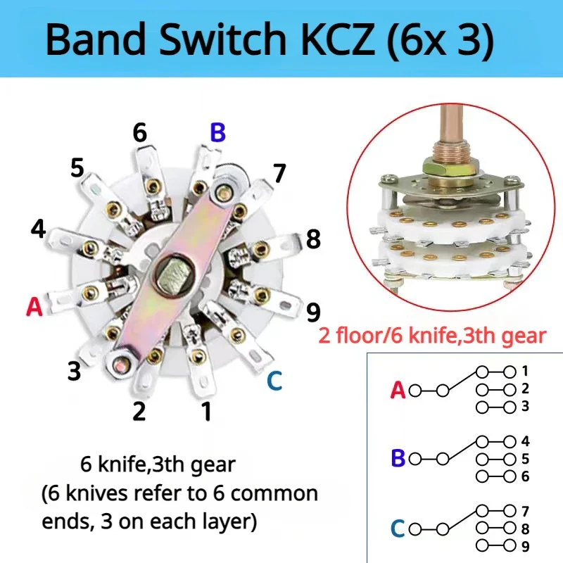 

Поворотный переключатель KCZ 6/7/8/9/10/11 позиций