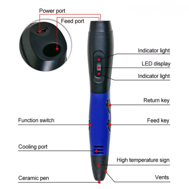 Pen DIY 3D Printer Pen Drawing Pens 3d Printing Best for Kids for PLA ABS Filament Children Baby Gift 1