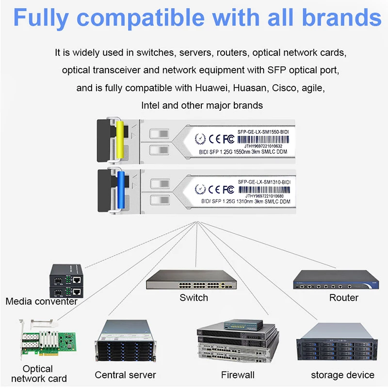 1.25G SFP Module SM LC WDM Gigabit BIDI Single Mode Fiber Optical Transceiver with Compatible Cisco/intel/Mikrotik/DELL/HP etc.
