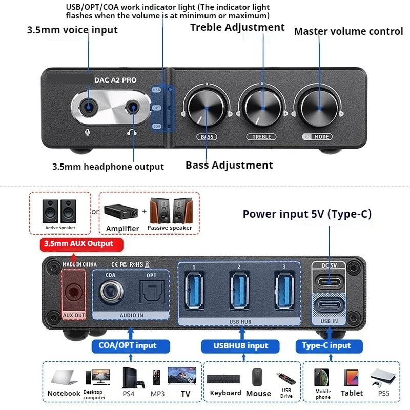 Фото Hi-Fi аудиоплеер с USB-накопителем, проигрыватель виниловых пластинок, мобильный телефон, наушники, микрофон, фронтальный ЦАП №2