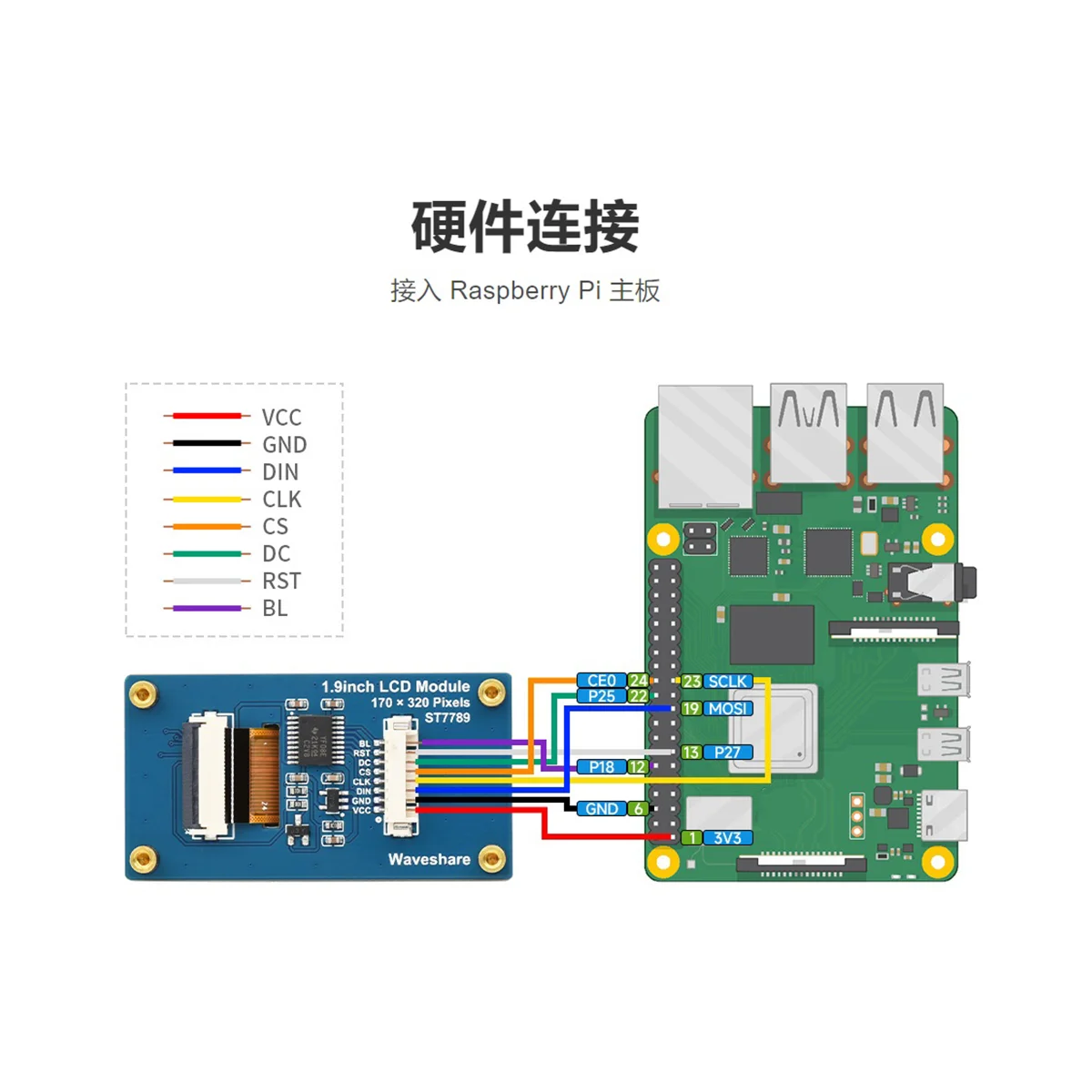 

Модуль цветного ЖК-дисплея Waveshare, 1,9 дюйма, 170X32, 0 пикселей, интерфейс SPI, цветной экран 262K для Raspberry Pi/Arduino/STM32