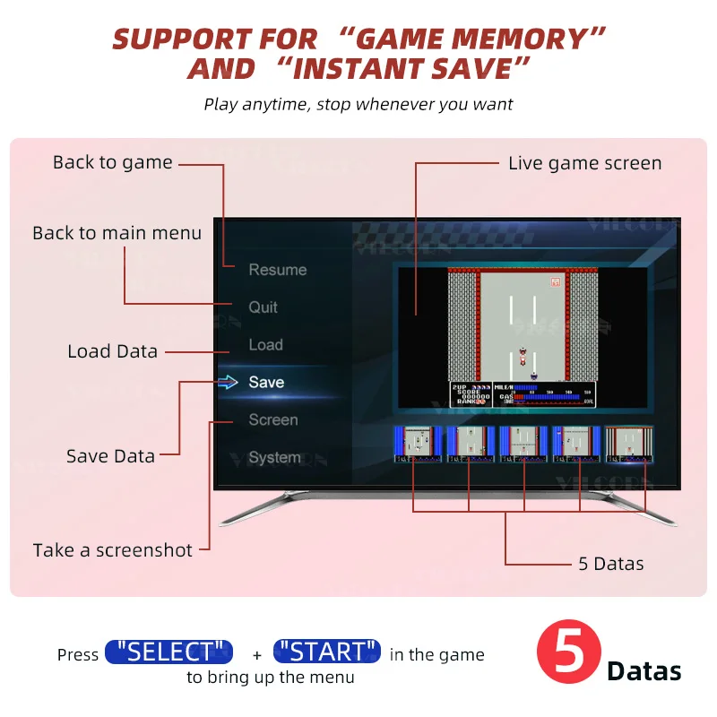 Игровая Консоль В Стиле Ретро Совместимая С HDMI Для Семейных Игр FC NES 620 ТВ-консоль